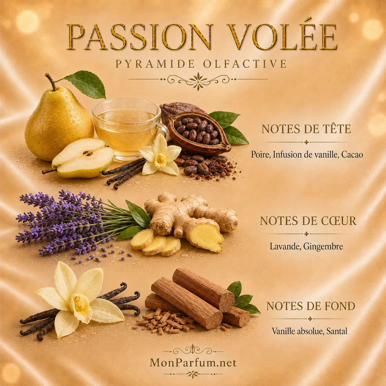 Eau de parfum<br>PASSION VOLÉE – Image 2