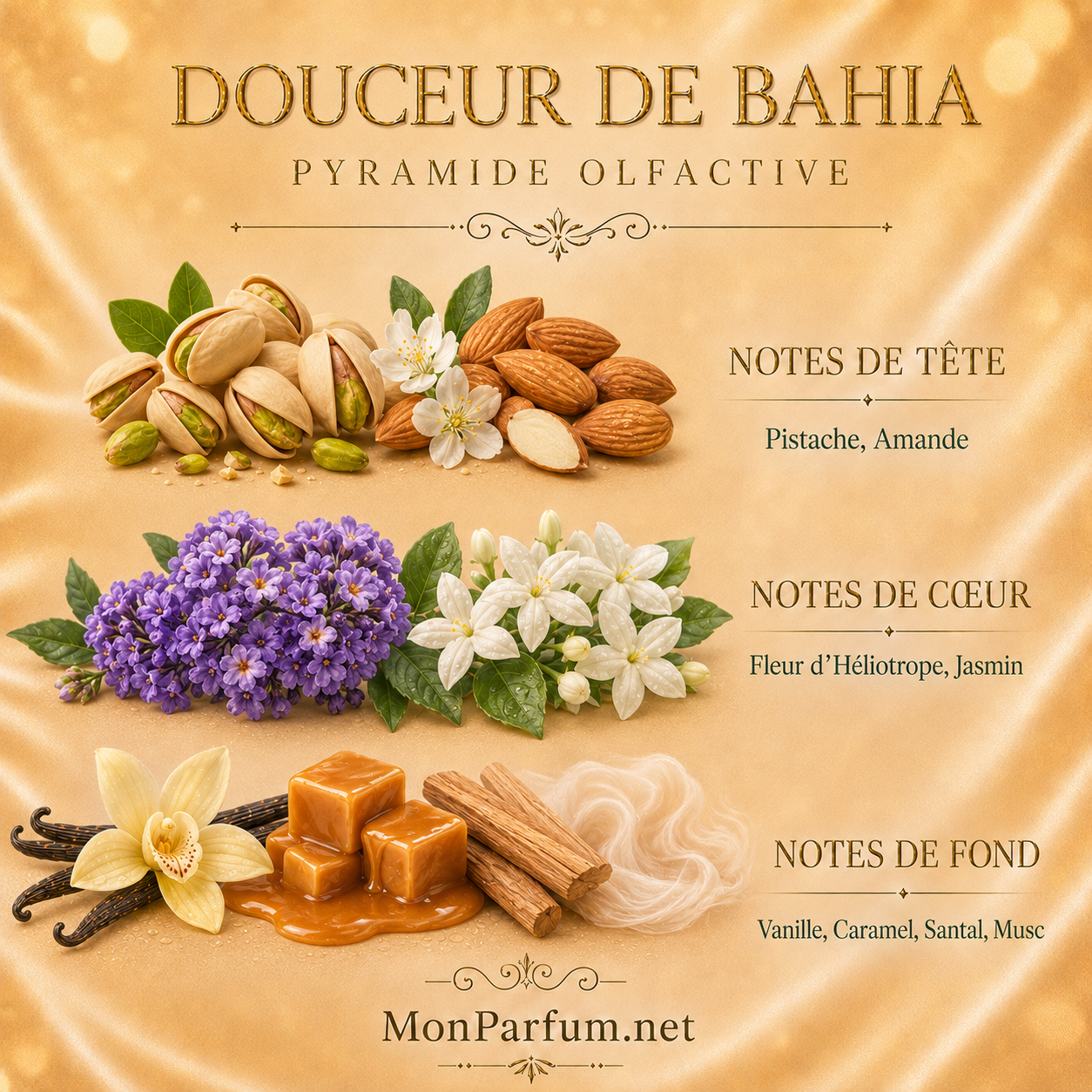DOUCEUR DE BAHIA 100 ML – Image 2